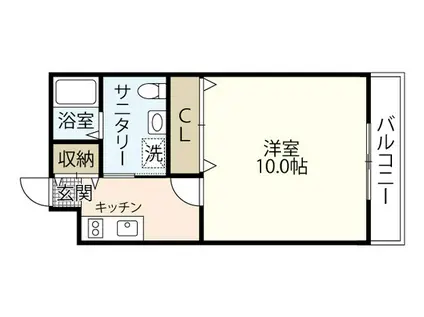 マノワールII(1K/1階)の間取り写真