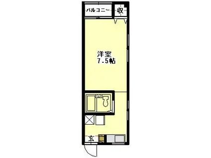 シティランドトピカル(1K/2階)の間取り写真