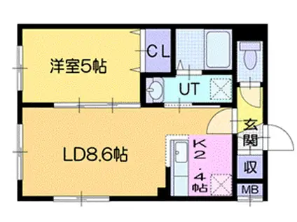 LA CONFORTO厚別西(1LDK/1階)の間取り写真