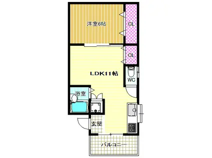 マンション天美(1LDK/3階)の間取り写真