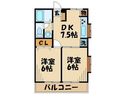 第3ドリームハイツ(2DK/5階)の間取り写真