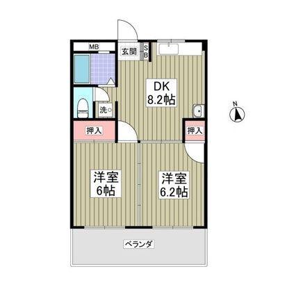 とくしんハイツ