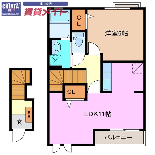 サニーパティオ(1LDK/2階)の間取り写真