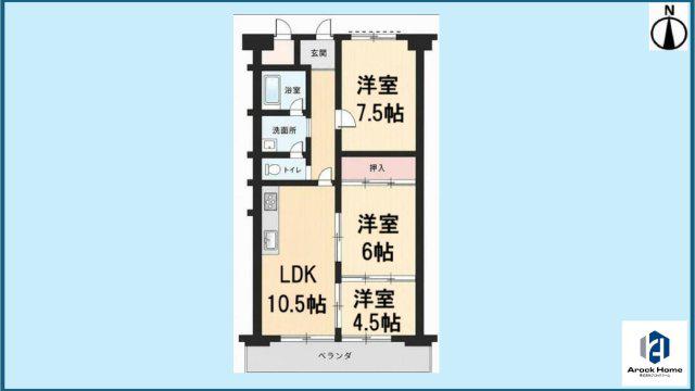 千成ハイツ(3LDK/3階)の間取り写真