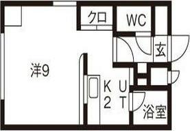 サザンフォレスト北大(1K/7階)の間取り写真