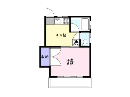 コーポあがわ(1DK/1階)の間取り写真