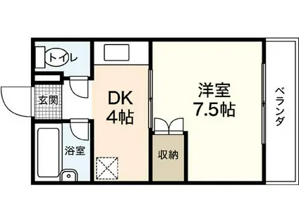 レジデンス・イン・ミユキ(1DK/1階)の間取り写真