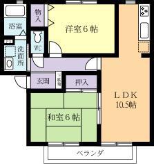 サンビレッジ東台 B(2LDK/2階)の間取り写真