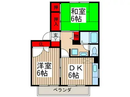 ストークハイムA(2DK/1階)の間取り写真