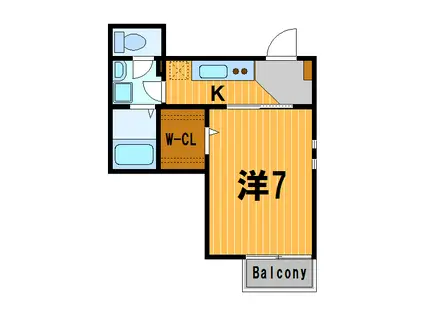ウィステリア(1K/2階)の間取り写真