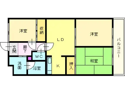 アネックスグランなかもず(3LDK/3階)の間取り写真