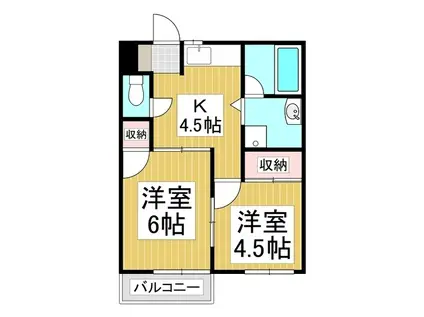 林ハイツ(2K/2階)の間取り写真