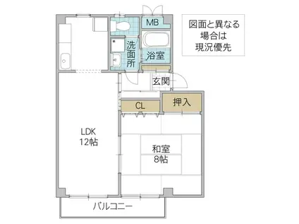 ビューハイツ後藤 B棟(1LDK/2階)の間取り写真