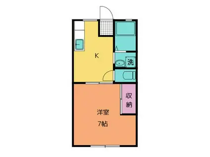 サンハイツ川口A・B(1K/1階)の間取り写真