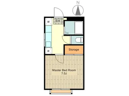 ウチダハイツB(1K/2階)の間取り写真