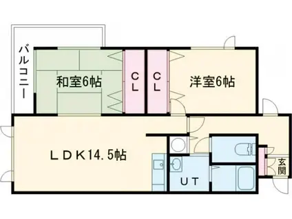 スカイビーンズ鍛冶(2LDK/2階)の間取り写真