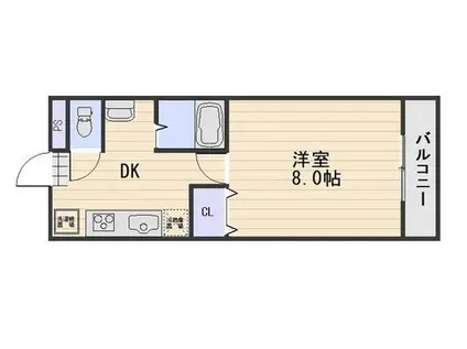 ピア大元駅前(1DK/1階)の間取り写真