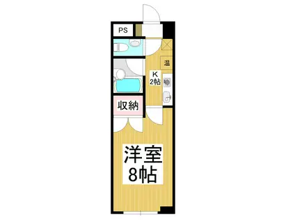 アーバンメゾン山王(1K/2階)の間取り写真