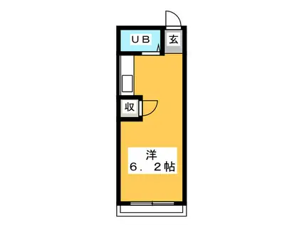 福島ビル(ワンルーム/3階)の間取り写真