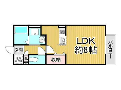 ルポ川添(ワンルーム/2階)の間取り写真