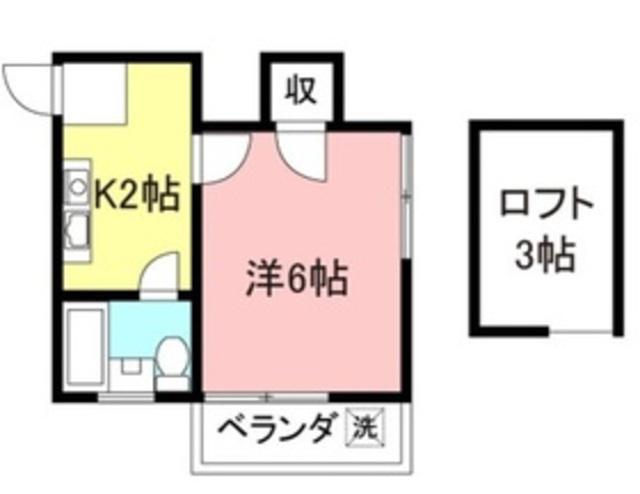 オメガパレス菊名2丁目(1K/1階)の間取り写真