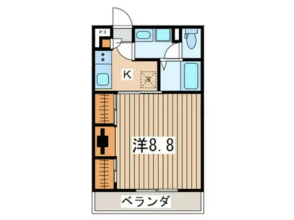 リブリ・ヴィレッジ(1K/2階)の間取り写真