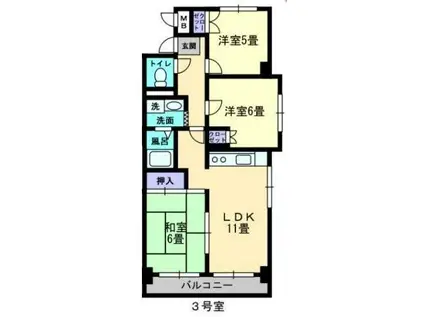 松島フラット(3LDK/7階)の間取り写真