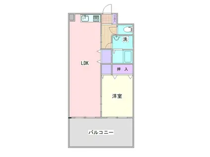 ハイデンス吉田(1LDK/2階)の間取り写真