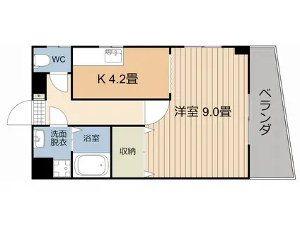 ヴィヴレ騎射場(1K/5階)の間取り写真