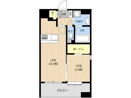 LIBTH高宮(1LDK/2階)の間取り写真