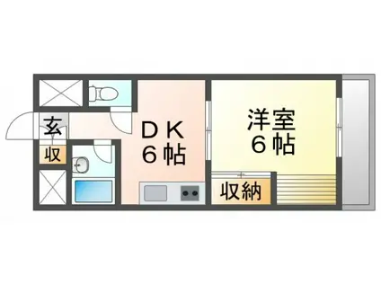 第10関根マンション(1DK/2階)の間取り写真