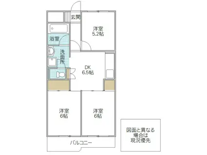 霞ヶ浦グリーンハイツ(3DK/3階)の間取り写真