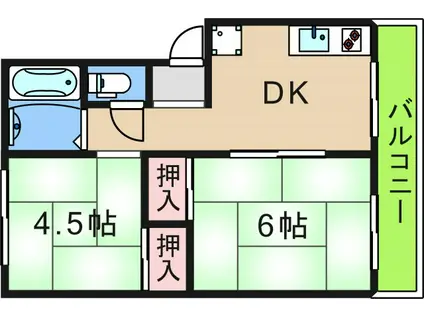 澤田マンション(2DK/3階)の間取り写真
