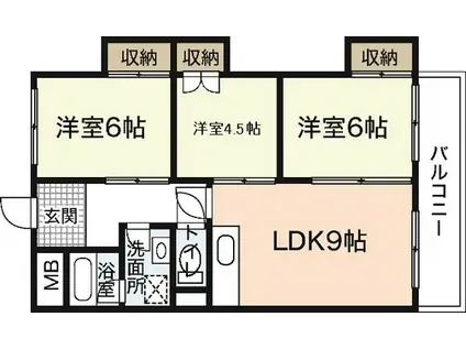 ルービンスくるめ木(3LDK/2階)の間取り写真