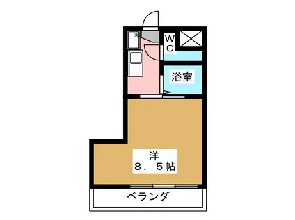 ハイムツカサ(1K/2階)の間取り写真