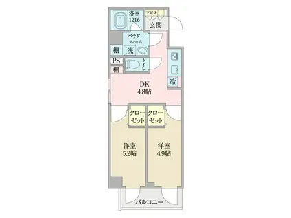 ウエストIN柴田(2DK/2階)の間取り写真