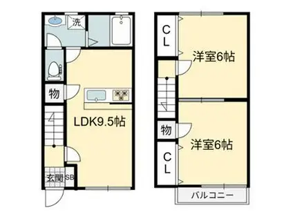 ハイツウエスティン(2LDK/1階)の間取り写真
