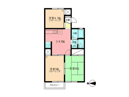 スプルースKOYAMA(3DK/2階)の間取り写真