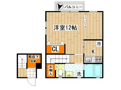 ラス フローレス(1K/2階)の間取り写真