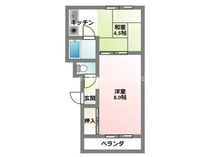 シャルムマメゾン(2K/2階)の間取り写真