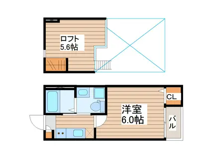 ブエナビスタ長町(1K/1階)の間取り写真