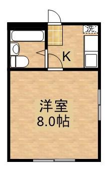 コーポ吉沢(1K/2階)の間取り写真