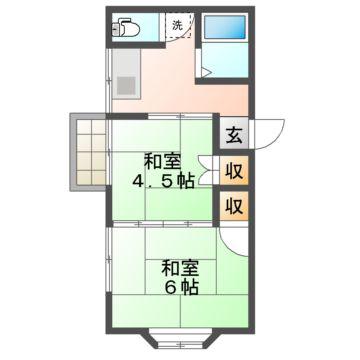 サンコーポグリーン(2K/2階)の間取り写真