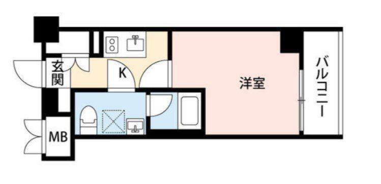 SQUARE CITY YOKOHAMA NEGISHI(1K/7階)の間取り写真