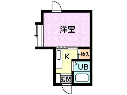 アリス太田第4(1K/2階)の間取り写真