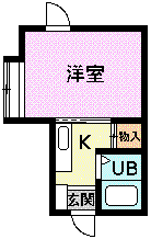 アリス太田第4(1K/2階)の間取り写真