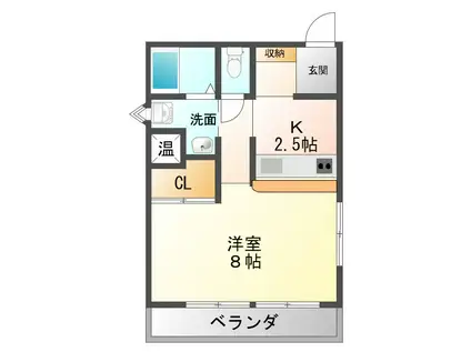 神宮寺レジデンス(ワンルーム/2階)の間取り写真