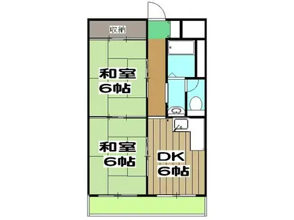 北ノ口安田マンション(2DK/1階)の間取り写真