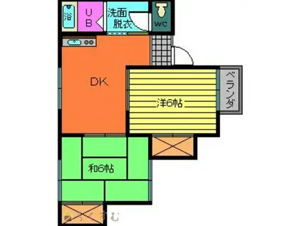 メゾン・サンレイク C棟(2DK/1階)の間取り写真