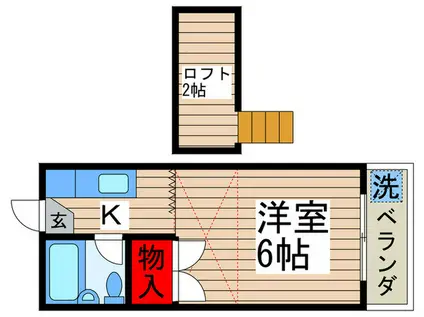 コーポ新井(1K/2階)の間取り写真